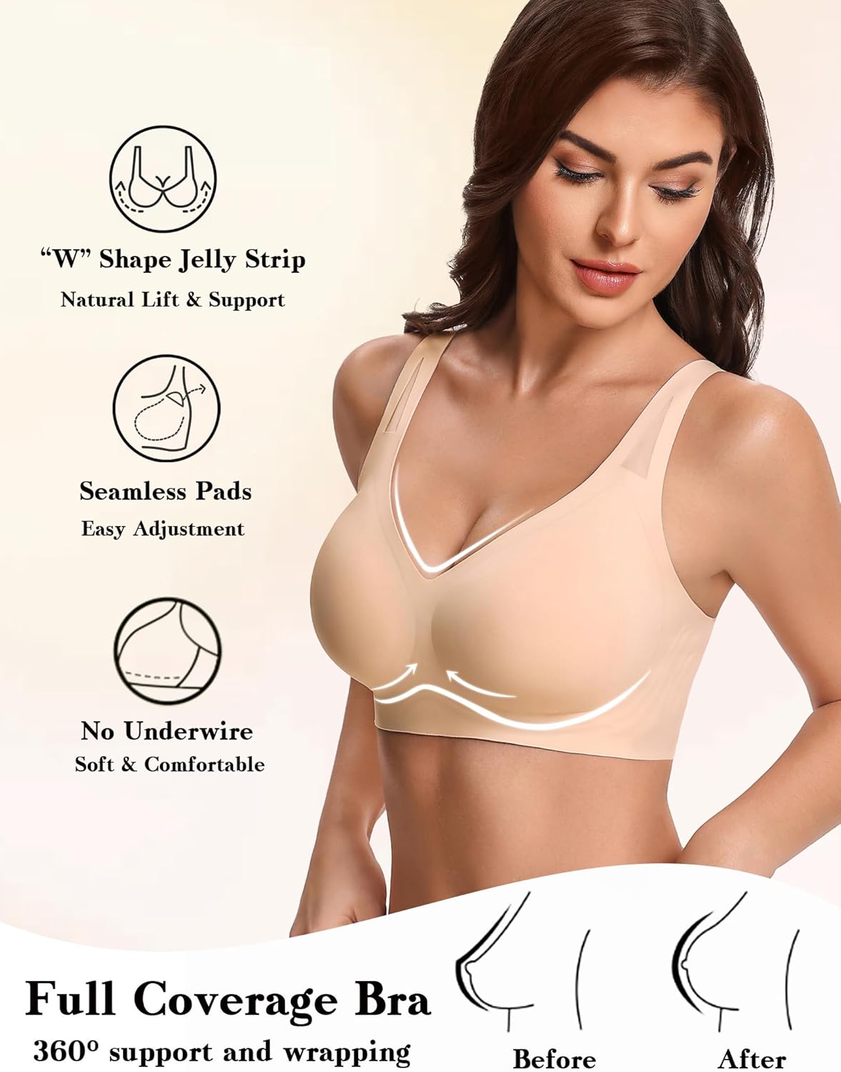 No Underwire Bras Full Coverage Wireless Bra